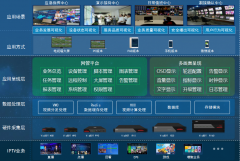 艾策通訊榮獲2018年度科技型中小企業(yè)技術(shù)創(chuàng)新資金